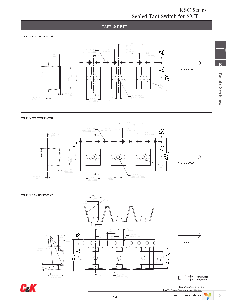 KSC421 V30 ACT2.95 LFS Page 5